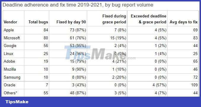 1648485193532094656.jpg this-is-one-of-the-reasons-why-linux-is-more-secure-than-other-operating-system-platforms-picture-1-s1hvPH0rd.jpg